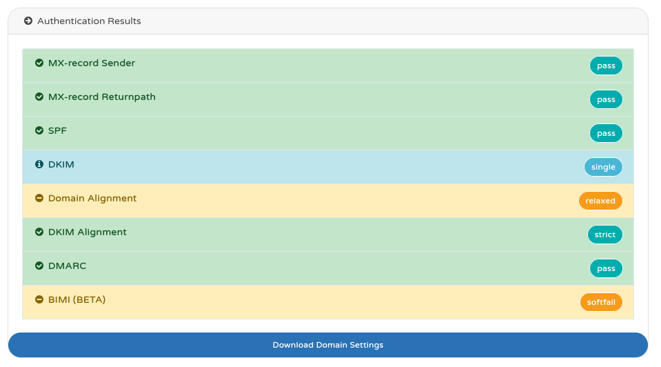 Introducing the InboxSys BIMI checker